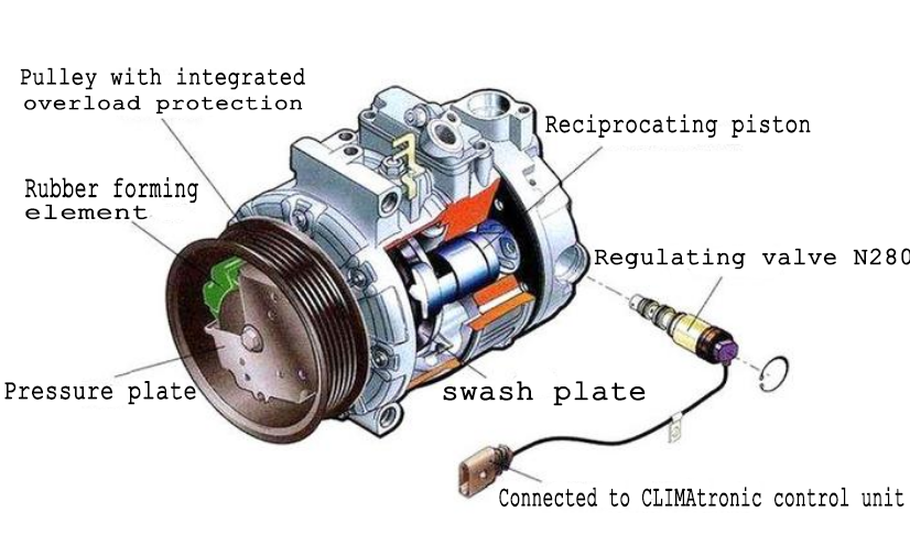 refrigeration compressor,compressor,Mitsubishi Compressor,Bristol Compressor,HITACHI Compressor,Danfoss compressor to solve the problem